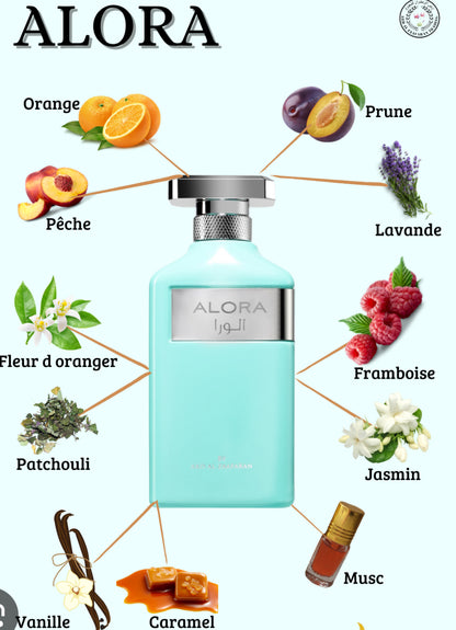 Alora de Ard Al Zaafaran